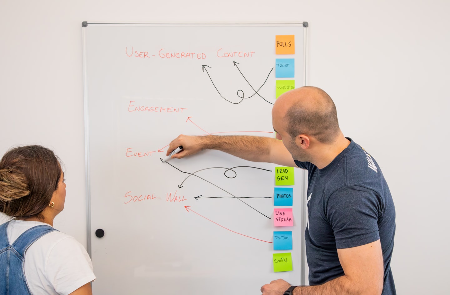 Dos profesionales de negocios planeando ideas de marketing en una pizarra.